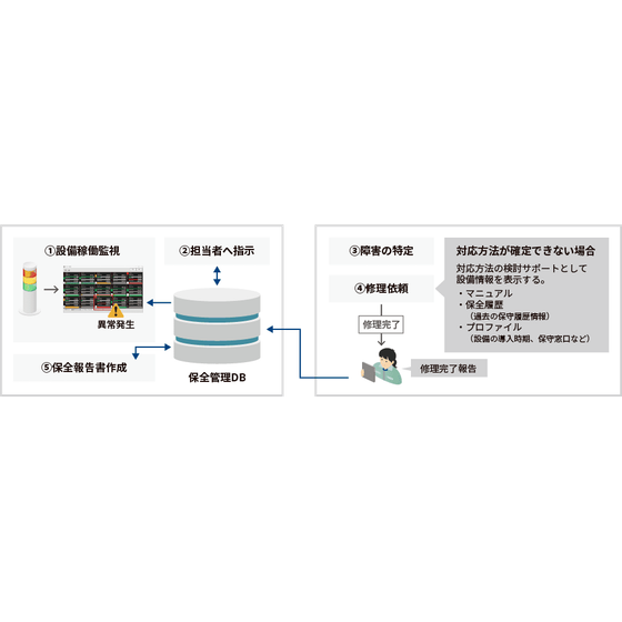 conservation01.png