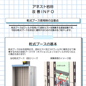 乾式ブース使用時の注意点【改善INFO】