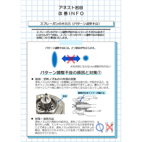 スプレーガンの不具合【改善INFO】 製品画像