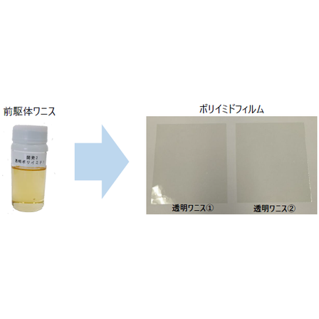 透明ポリイミド1.png
