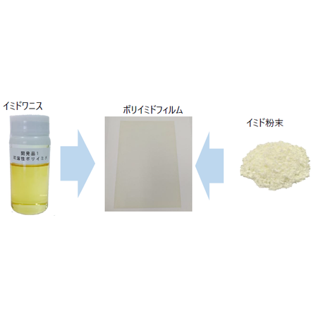 可溶性ポリイミド1.png
