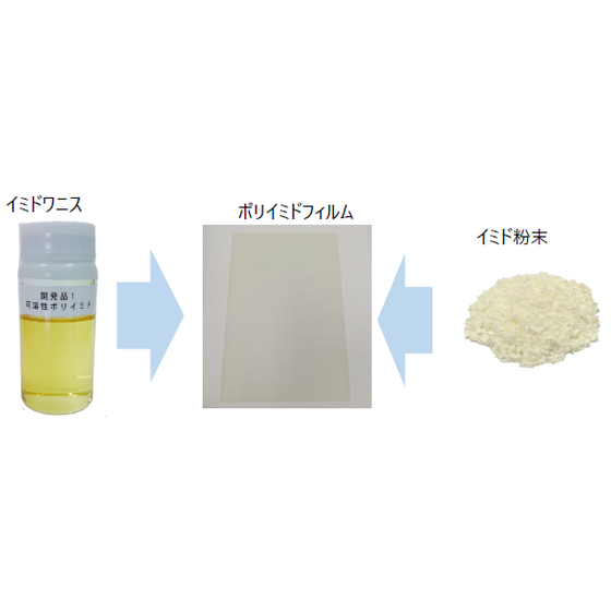 可溶性ポリイミド1.png