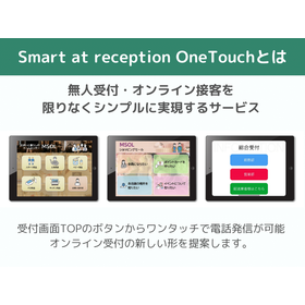 Complete guide to the implementation procedure of the reception system!