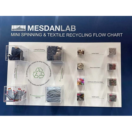 Mini Spinning Line.jpg