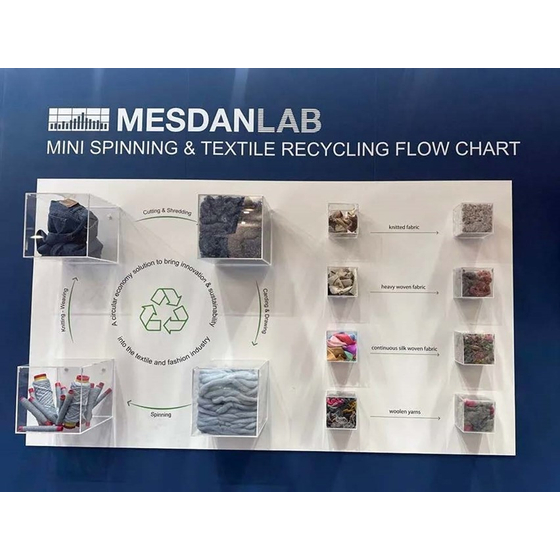 Mini Spinning Line.jpg