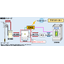 Low Pressure Storage Power Station Series "BESL-Compact 50 Series"
