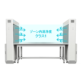 オープンクリーンシステムKOACH(コーチ)