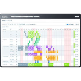 工程管理を自動スケジューリング　MonoRevo
