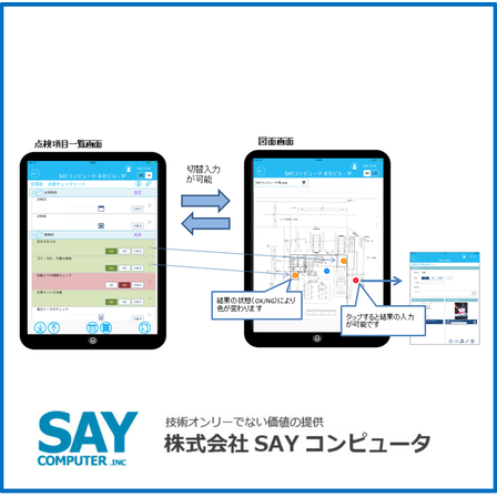 SAYコンピュータ.png