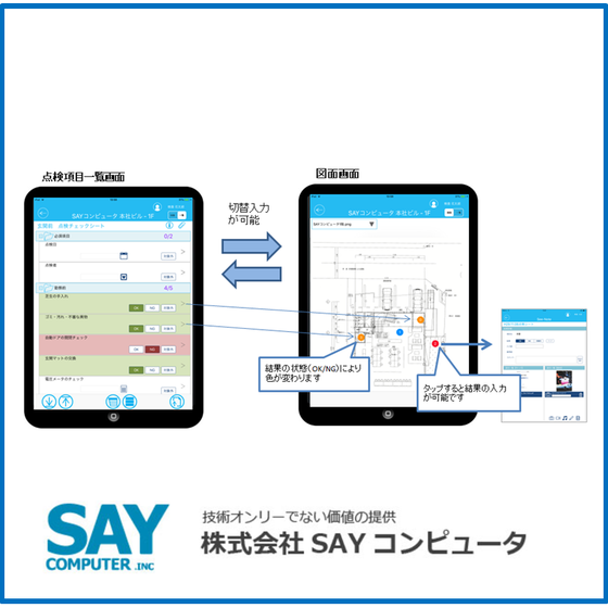 SAYコンピュータ.png