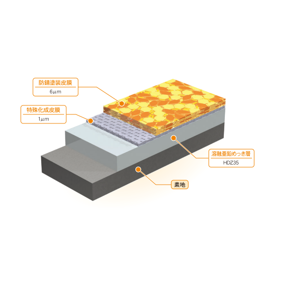 ディスゴ ルナ1.png