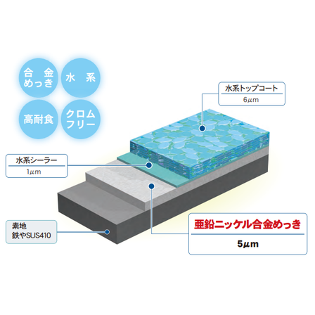 ニュー ラスパート1.png