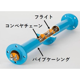 【炭素(カーボン)・コークス業界向け】チューブラコンベヤ