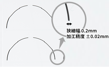 【情報通信向け】高精度プレス加工