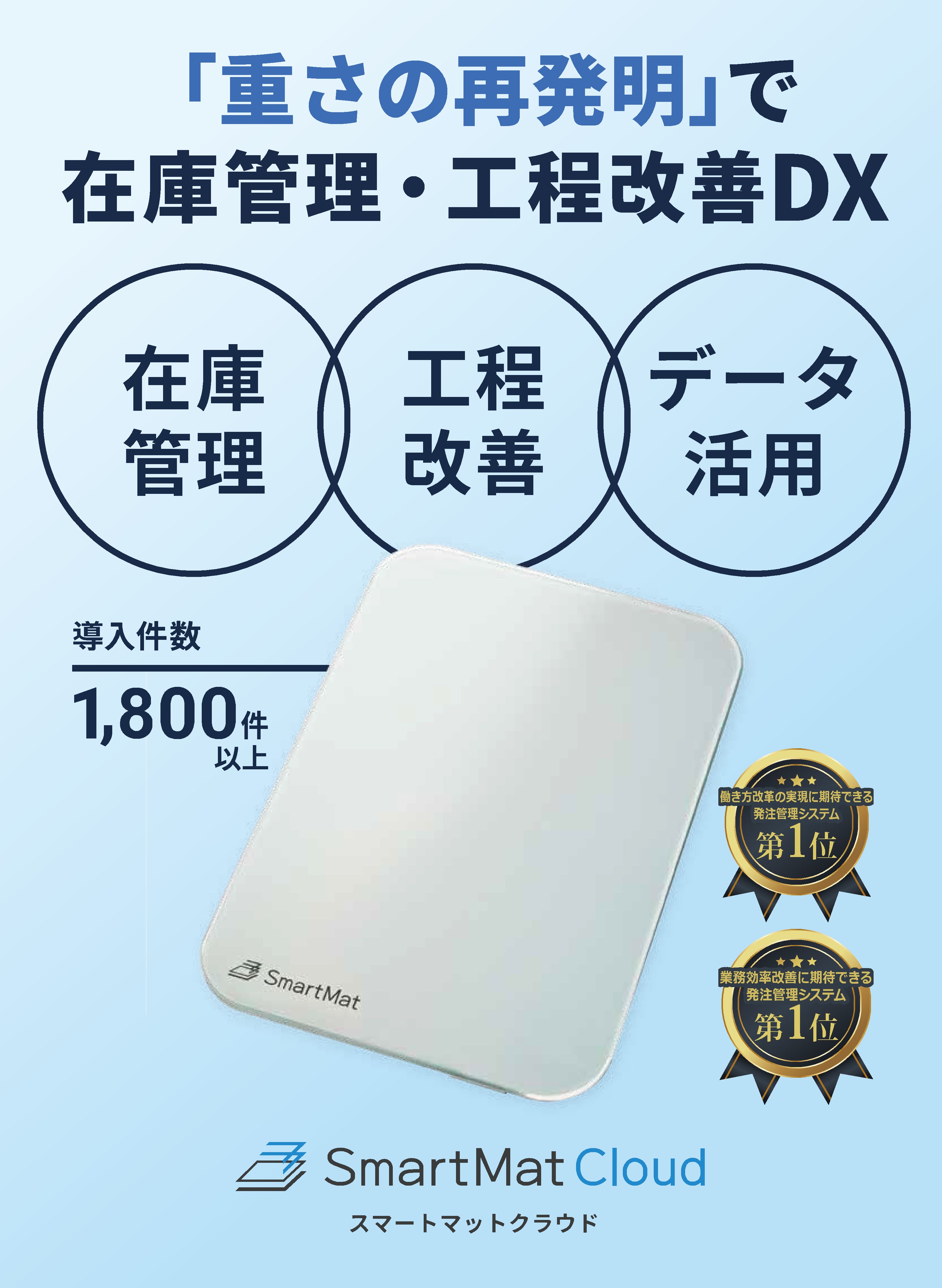 【医療・製薬向け】IoT在庫管理システム スマートマットクラウド