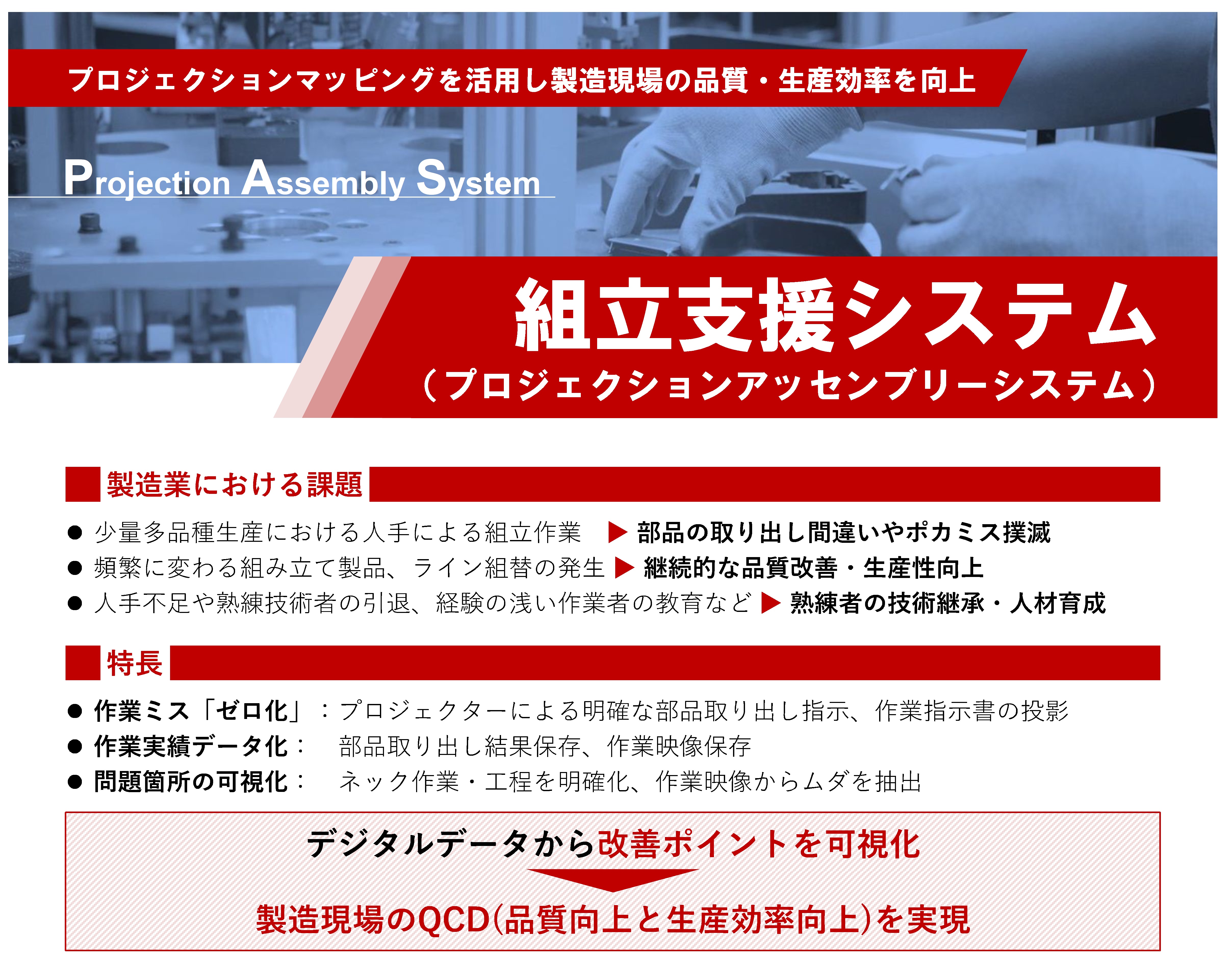 【製薬業界向け】組立支援 プロジェクションアッセンブリーシステム
