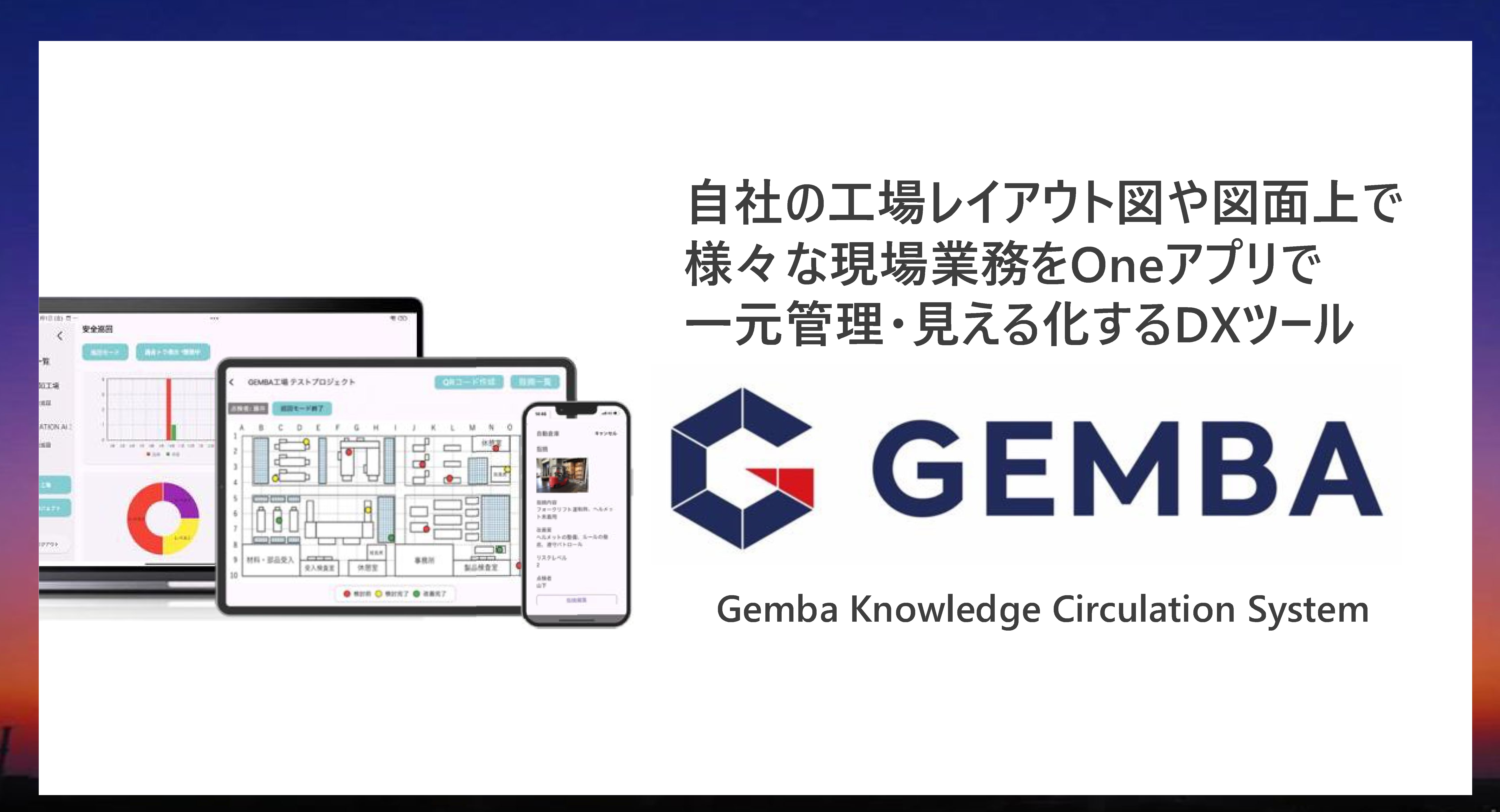 【建設業向け】現場改善DXプラットフォーム GEMBA