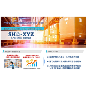 【自動車部品供給向け】ロケーション在庫管理システムSHO-XYZ