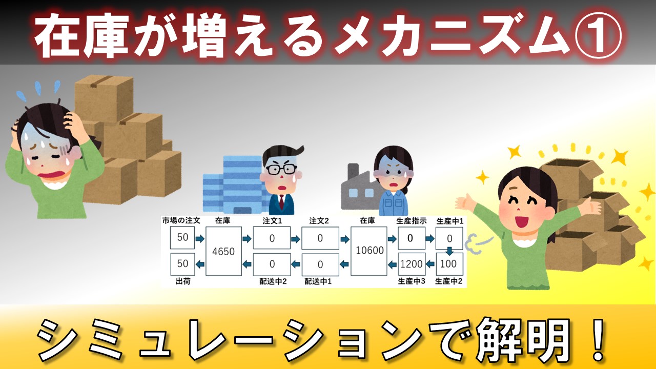 【卸売業向け】在庫が溜まるメカニズムをシミュレーションで解明！