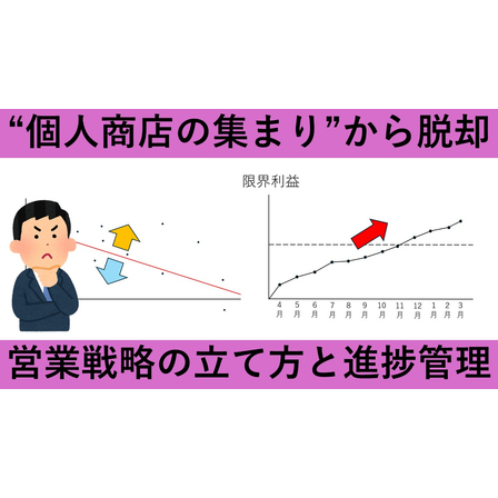 営業戦略の立て方と進捗管理　サムネイル.jpg