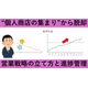 営業戦略の立て方と進捗管理　サムネイル.jpg