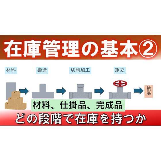 在庫管理の基本シリーズ＿サムネイル.jpg