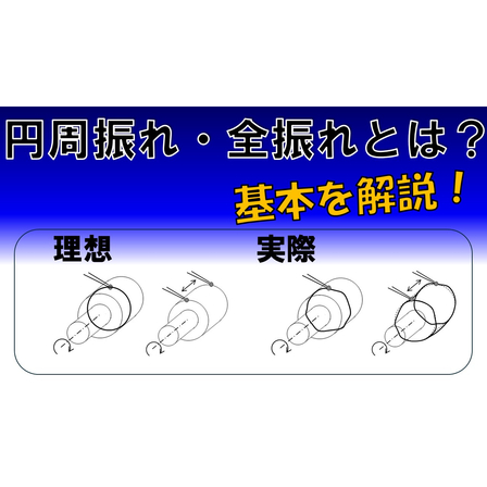 【幾何公差】円周振れ・全振れとは？ サムネイル用.jpg