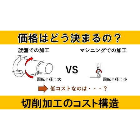 切削加工の考え方　サムネイル.jpg