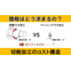 切削加工の考え方　サムネイル.jpg
