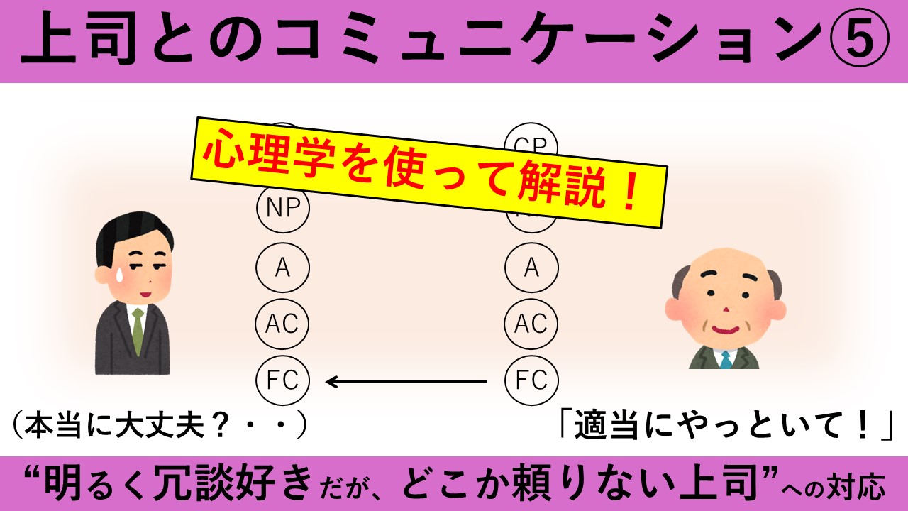 【動画資料】明るく冗談好きだが、どこか頼りなく思える上司への対応