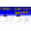 【電子機器向け】幾何公差 円周振れ・全振れ解説動画