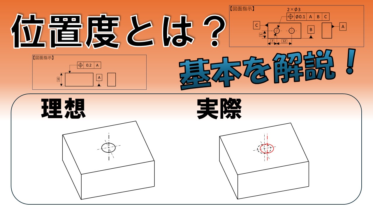 【医療機器向け】位置度解説動画