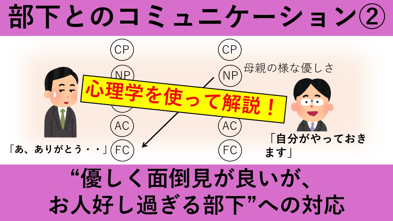 【動画資料】優しく面倒見が良いが、お人好し過ぎる部下への対応