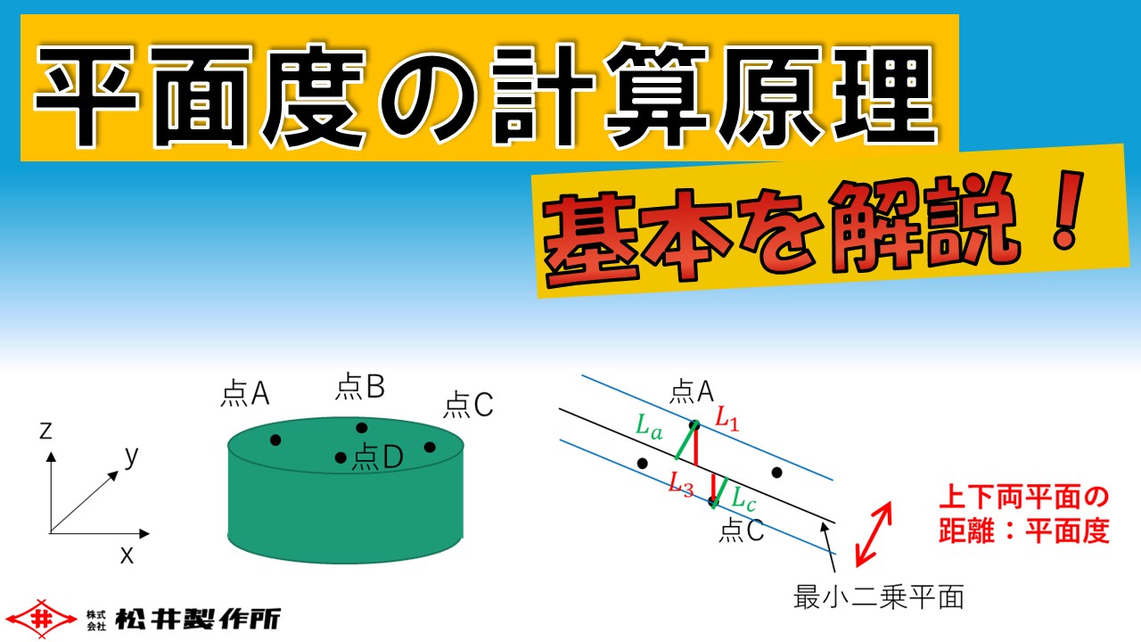 【光学向け】平面度の計算原理