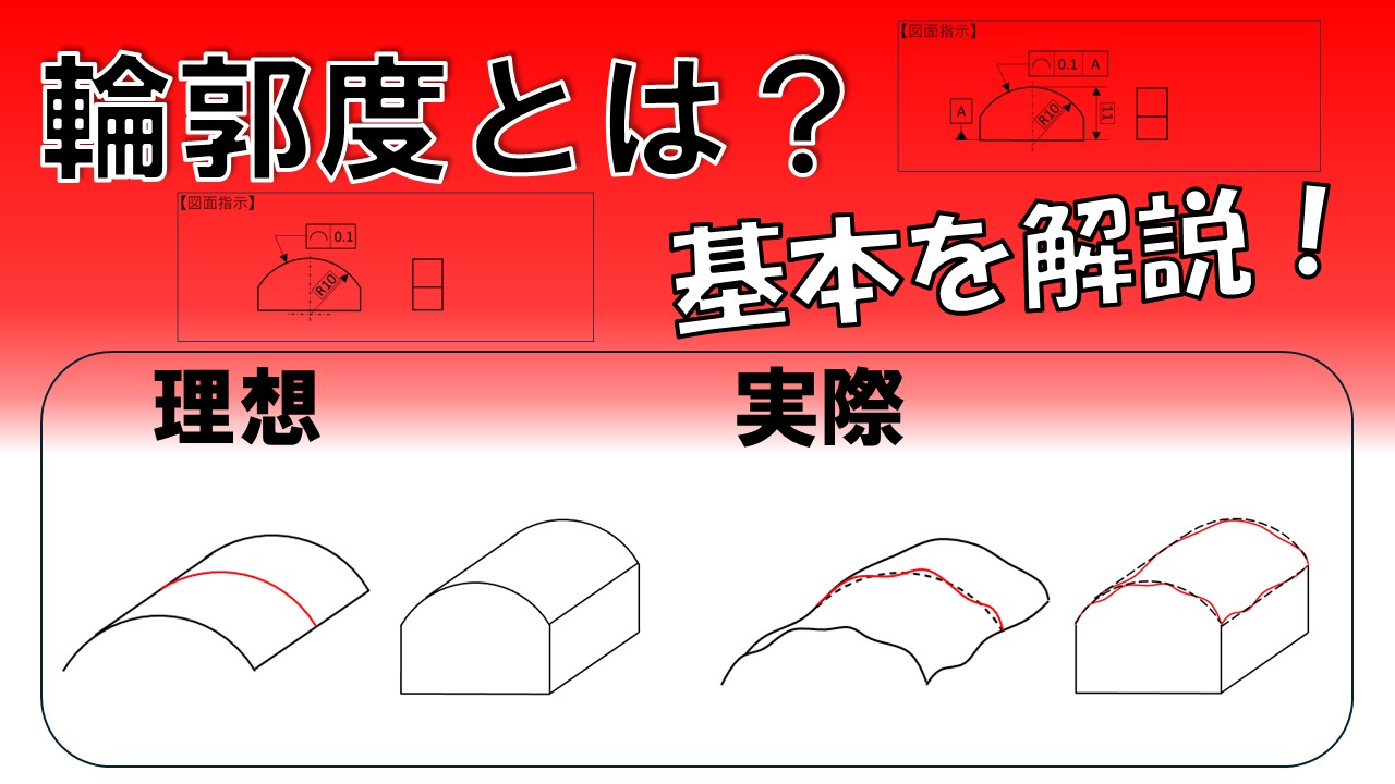 【3Dプリンティング向け】輪郭度とは？基本を解説！