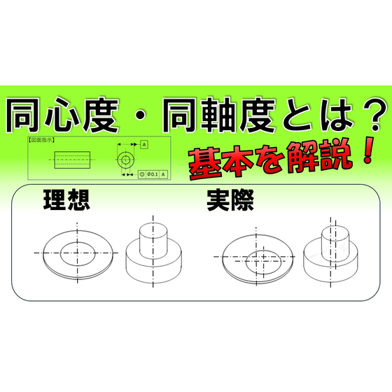 【幾何公差】同心度・同軸度とは？ サムネイル用.jpg