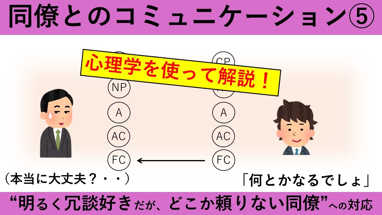 【動画資料】明るく冗談好きだが、どこか頼りなく思える同僚への対応