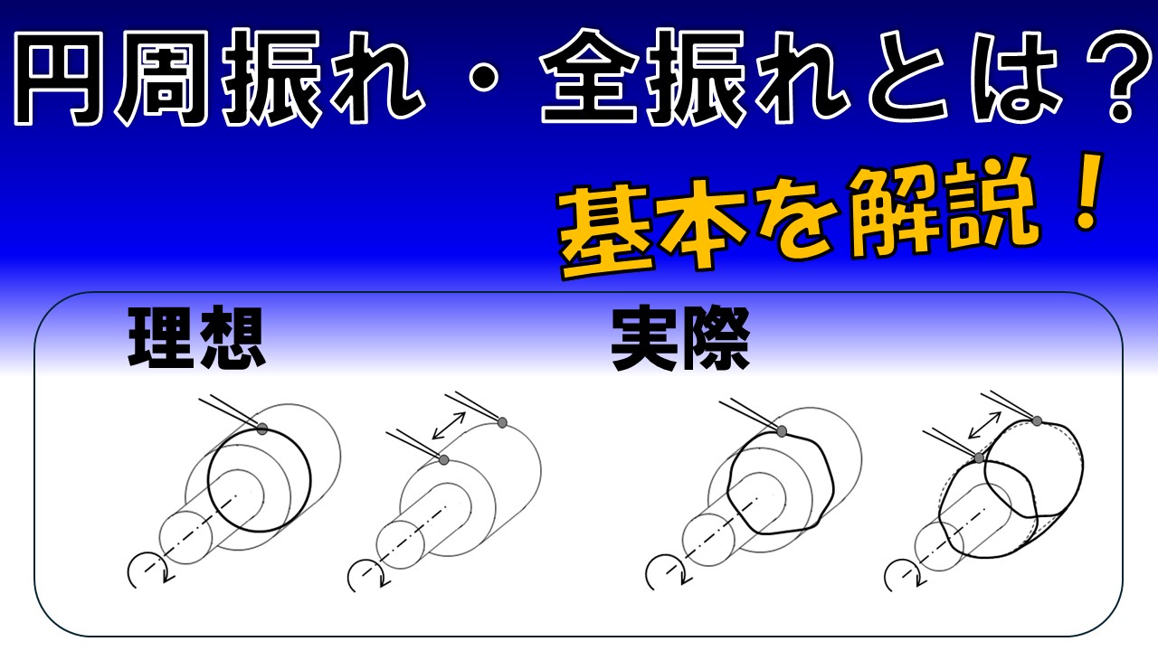 【医療機器向け】幾何公差 円周振れ・全振れ解説動画