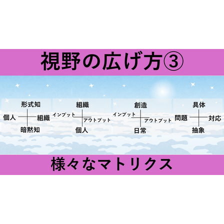 視野の広げ方?　サムネイル.jpg