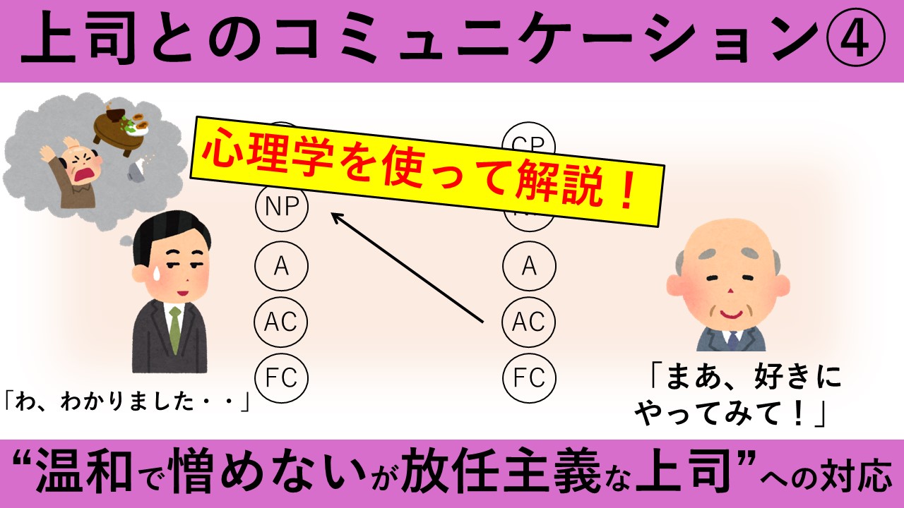 【動画資料】温和で憎めないが放任主義な上司への対応