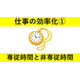仕事の効率化シリーズ?専従時間　サムネイル.jpg