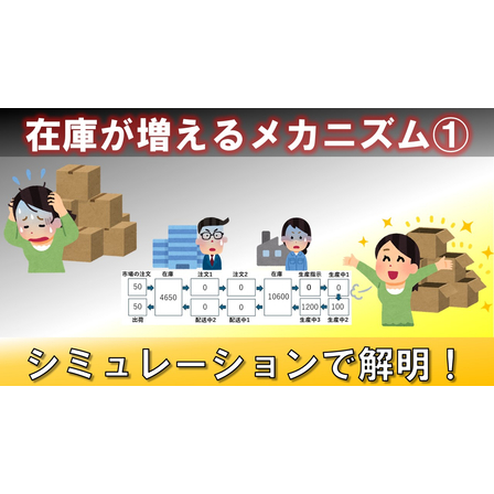 在庫が増えるメカニズム_サムネイル.jpg