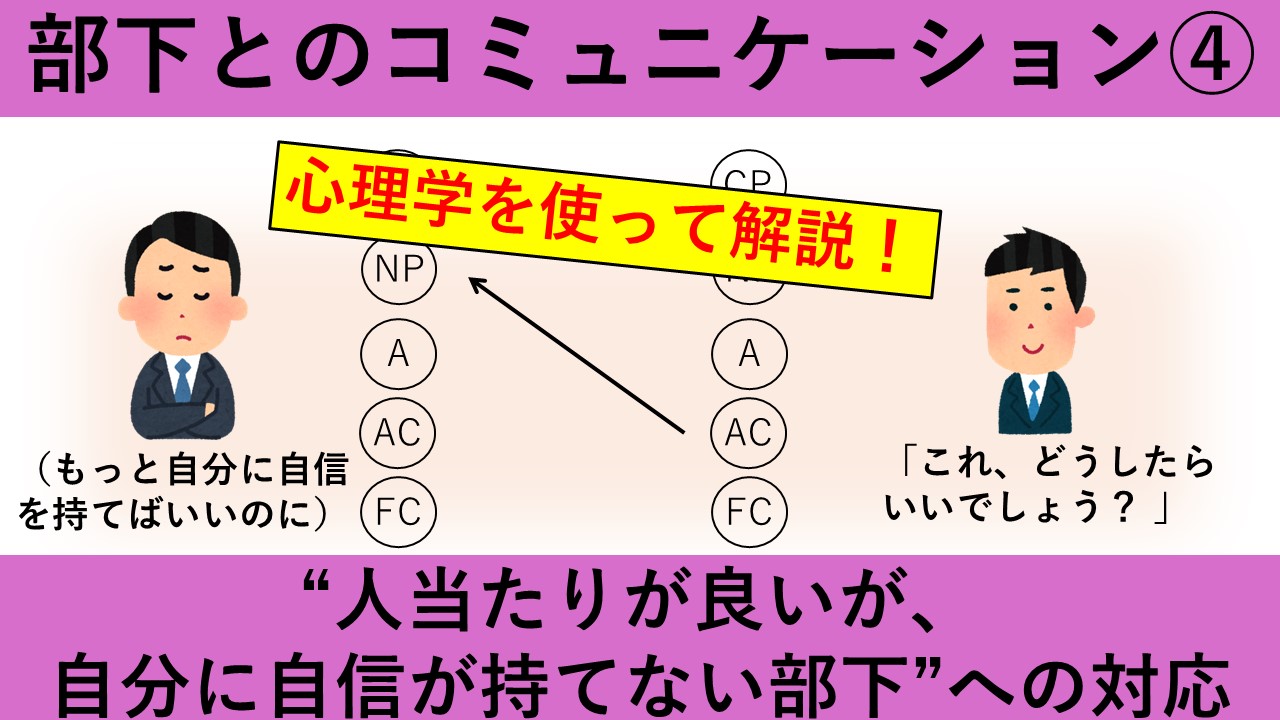 【動画資料】人当たりが良いが、自分に自信が持てない部下への対応