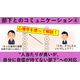 部下とのコミュニケーション?　サムネイル.jpg