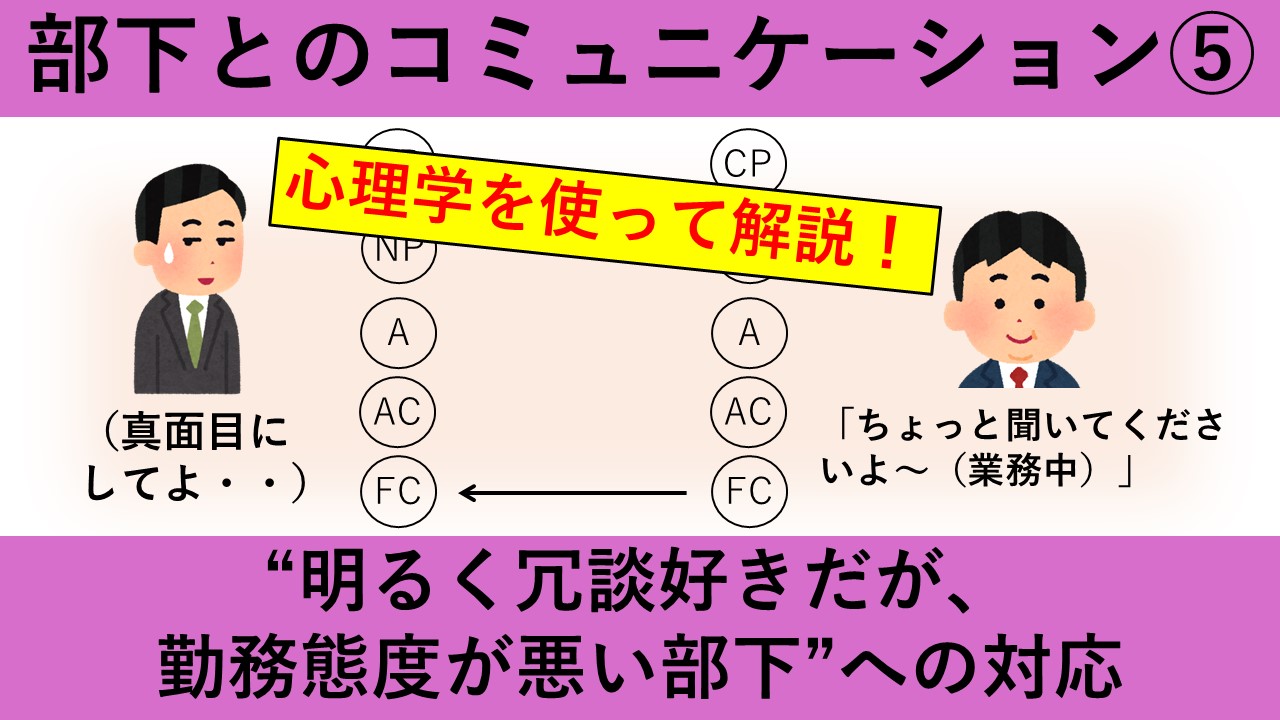 【動画資料】明るく冗談好きだが、勤務態度が悪い部下への対応