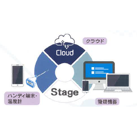 Cloud-based food temperature management system 'Stage'