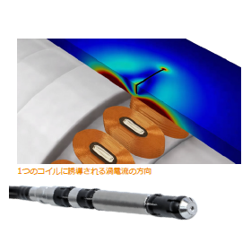 非磁性体熱交換器細管における周方向割れの評価