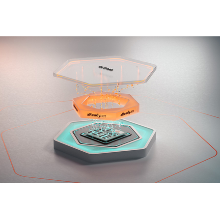 IM2602-aReady.IOT.jpg