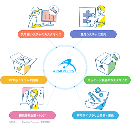 受託_製品サムネイメージ.png