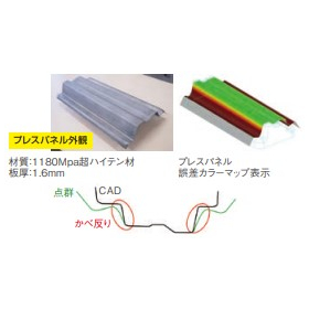 [spGauge Use Case] Okaya Industry C...